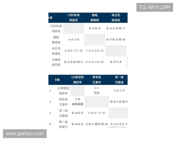广州网球队在全国网球灵活性排行榜中荣获第四名的佳绩引发关注
