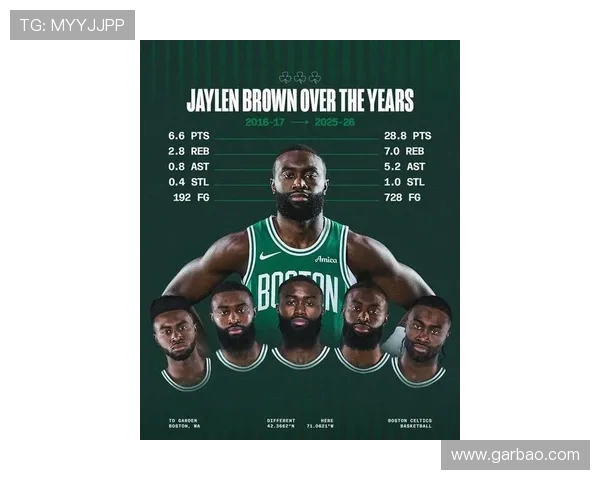 杰伦布朗如何在NBA赛场上展现领导力与卓越表现的双重魅力